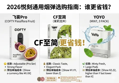 2026悦刻通用烟弹选购指南：飞雾Pro、CF至简、YOYO三款横测，谁更省钱？